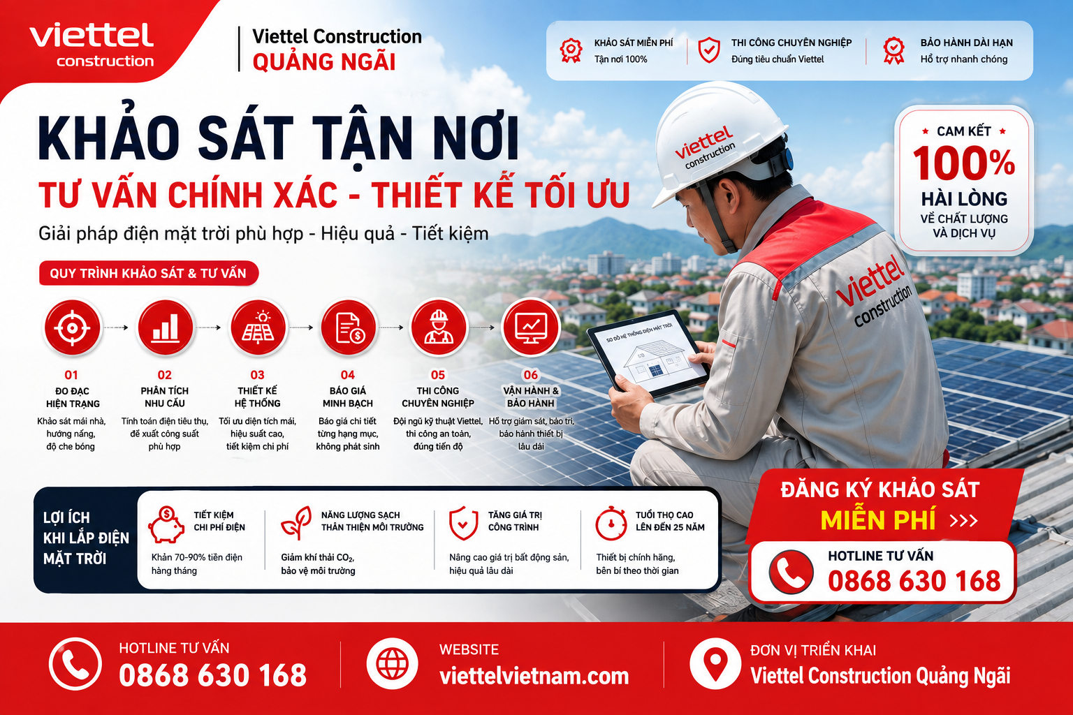 điện mặt trời viettel quảng ngãi